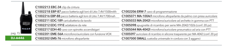 DJ-A446-accessori